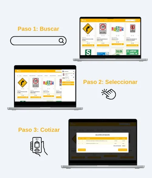 Pasos para cotizar